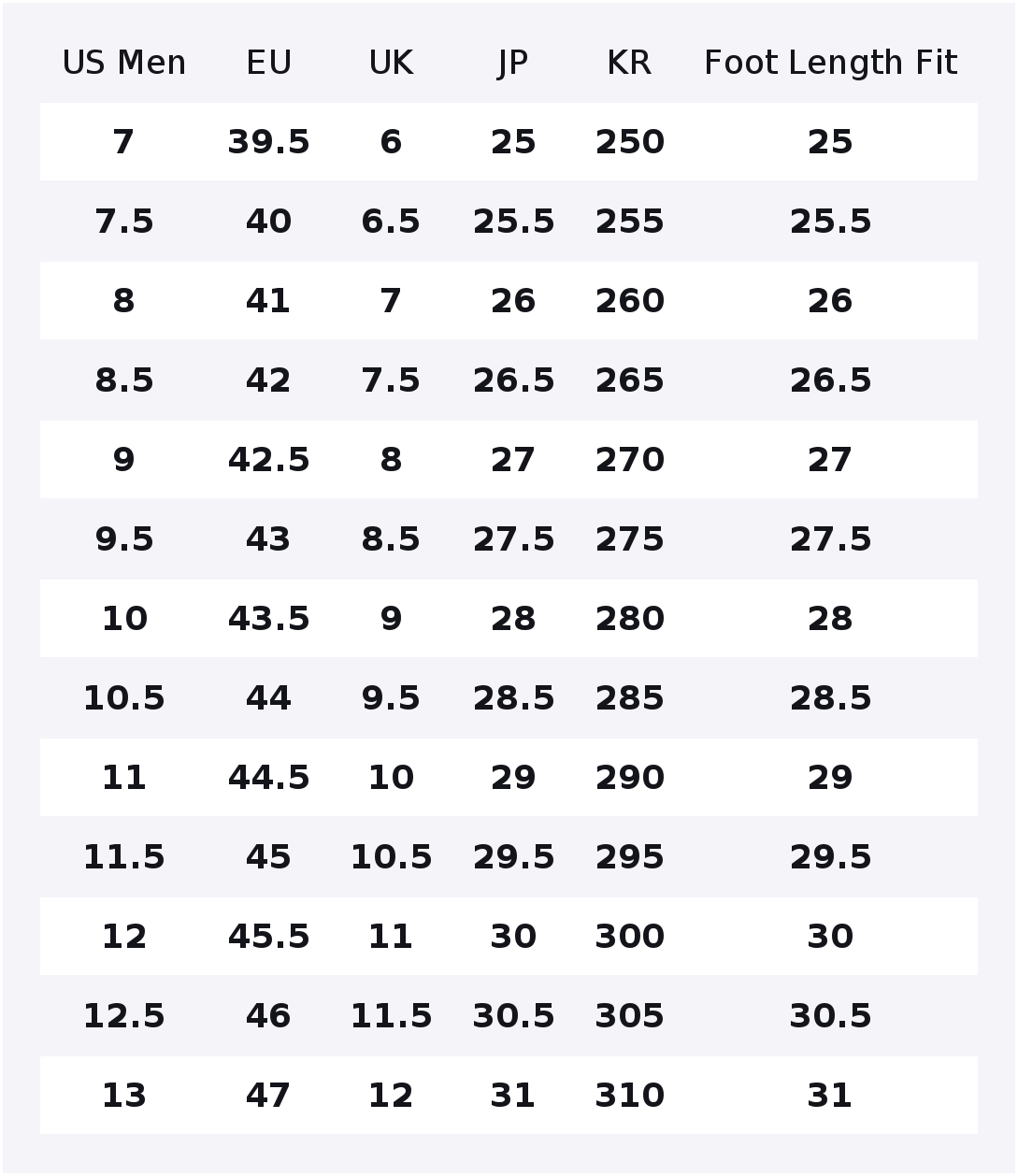 Chaussures de ville basses pou - Men'S Shoes With Height Increase avis et prix